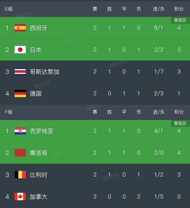 欧美精品第一区